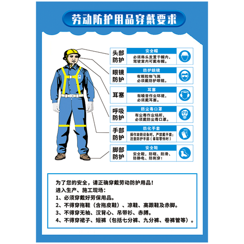 守住生命的安全线 图解劳动防护用品与安全着装规范